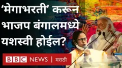 bjp
