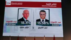 Tunus'ta cumhurbaşkanlığı seçimi