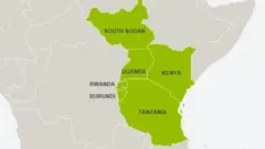 EAC
