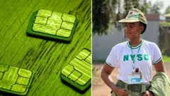 A collage of sim cards and Titlayo Ibrahim