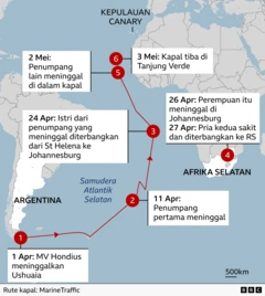 Reiseroutenkarte des Kreuzfahrtschiffes MV Hondius
