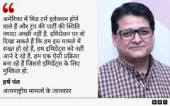 हर्ष पंत