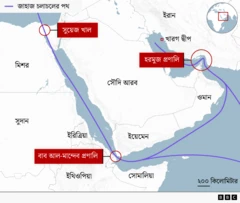 মধ্যপ্রাচ্যের নৌপথের মানচিত্র