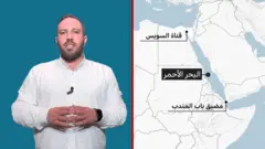 حسام العموش بي بي سي عربي
