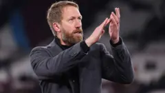 Graham Potter