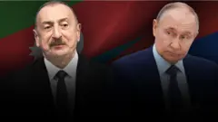 Ильхам Алиев и Владимир Путин