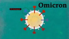 Omicron
