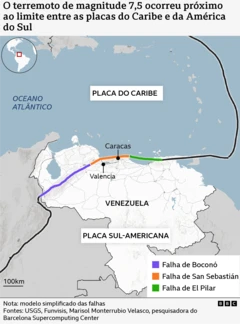 Mapa mostrando o limite entre as placas do Caribe e da América do Sul e as falhas de Boconó, San Sebastián e El Pilar.