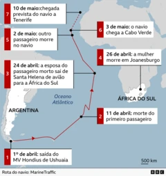 Mapa mostrando a rota do navio e o histórico do surto
