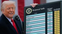Donald Trump sostiene un cartel en el que se muestra la lista de países con los aranceles.