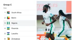 Aworan tabili ere bọọlu ati Tolu Arokodare ninu aṣọ ẹgbẹ agbabọọlu orilẹede Naijiria Super Eagles