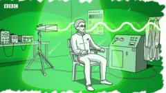 हवाना सिंड्रोम