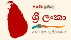සජීව ප්‍රතිඵල