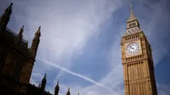 البرلمان البريطاني