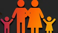 Population regulation bill