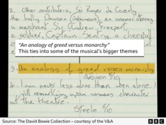 Notas manuscritas de David Bowie de The Spectator
