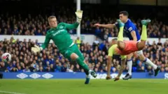 Everton vs Manchester City