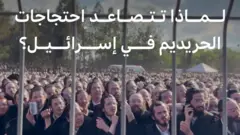 احتجاجات الحريديم