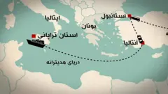 نوجوان ورزشکار ایرانی که راه پرخطر مهاجرت را برگزید
