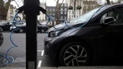 electric car