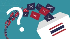 ที่สุดในการเลือกตั้ง