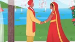 स्पेशल मैरिज़ एक्ट