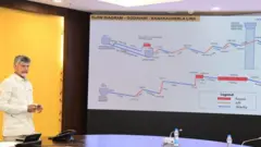 ఆంధ్రప్రదేశ్, తెలంగాణ, బనకచర్ల ప్రాజెక్ట్, గోదావరి జలాలు, నీటి కేటాయింపులు, చంద్రబాబు నాయుడు