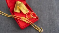 தங்கம், இந்தியா