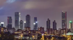 Türkiye finans 