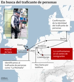 La ruta para encontrar al traficante