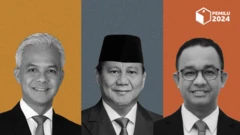 Ganjar Pranowo, Prabowo Subianto, Anies Baswedan