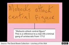 Primer plano de una de las notas de David Bowie, que dice "Los Mohocks atacan a la figura central".