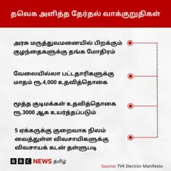 தமிழ்நாட்டின் 'கஜானா காலி'யா? விஜய் கூறுவது போல் நிதிநிலை மோசமாக உள்ளதா?
