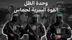 وحدة الظل