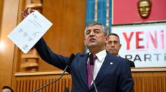 Özgür Özel ve Veli Ağbaba hakkında fezleke düzenlendi haber görseli