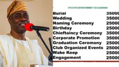 Aworan Gomina Seyi Makinde to n sọrọ sinu ẹrọ gboungboun ati aworan iwe ti wọn kọ owo naa si