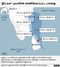 திட்வா புயல், இலங்கை