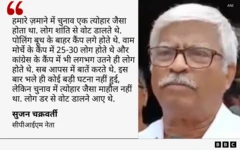 सुजन चक्रवर्ती का कोट