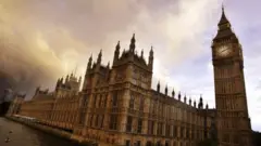 Exterior of Houses of Parliament
