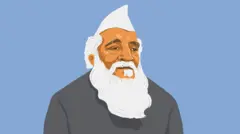 અબ્બાસ તૈયબજી