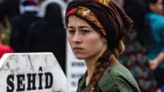 సిరియా కుర్దులు