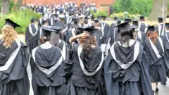 英國大學畢業典禮