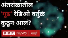 अंतराळ, खगोलशास्त्र, रेडिओ वर्तुळ