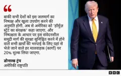 ट्रंप का बयान
