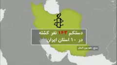 عفو بین‌الملل: دست‌کم ۱۴۳ نفر در اعتراض‌های ایران کشته شدند