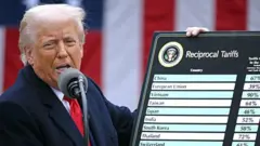 Trump segurando placa com tarifas anunciadas para vários países
