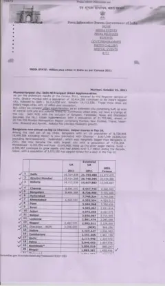மெட்ரோ ரயில் திட்டம் செயல்படுத்த 2011-ல் தேர்ந்தெடுக்கப்பட்ட நகரங்களின் பட்டியல்