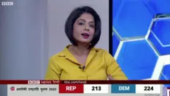 अमेरिका चुनाव