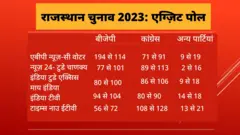 लोकसभा चुनाव 2024