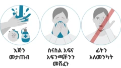 ማድረግ ያለብን